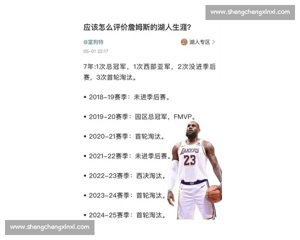 湖人对快船比赛延期引发关注联盟赛程调整与安全成焦点讨论持续热议