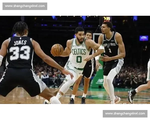 马刺对阵凯尔特人东西豪强碰撞赛季走势全面解析焦点之战前瞻看点