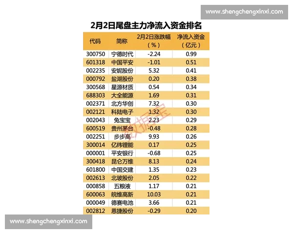 第戎迎战朗斯焦点对决法甲积分榜走势关键一役胜负影响赛季格局
