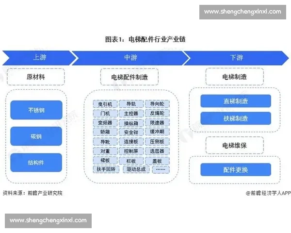 上海与大阪双城对话城市竞争力与未来发展全景观察格局比较研究