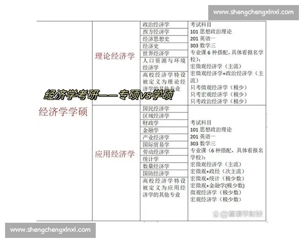 以VS标准值为核心的性能对比分析与优化评估研究方法与应用实践探索 以VS标准值为核心的性能对比分析与优化评估研究方法与应用实践探索